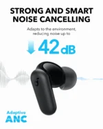 Anker Soundcore R50i NC TWS - Image 6